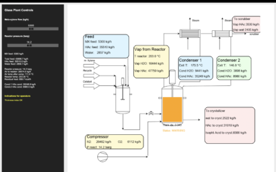 The Glass Plant: Making Plant Behaviour Visible, Shared, and Actionable